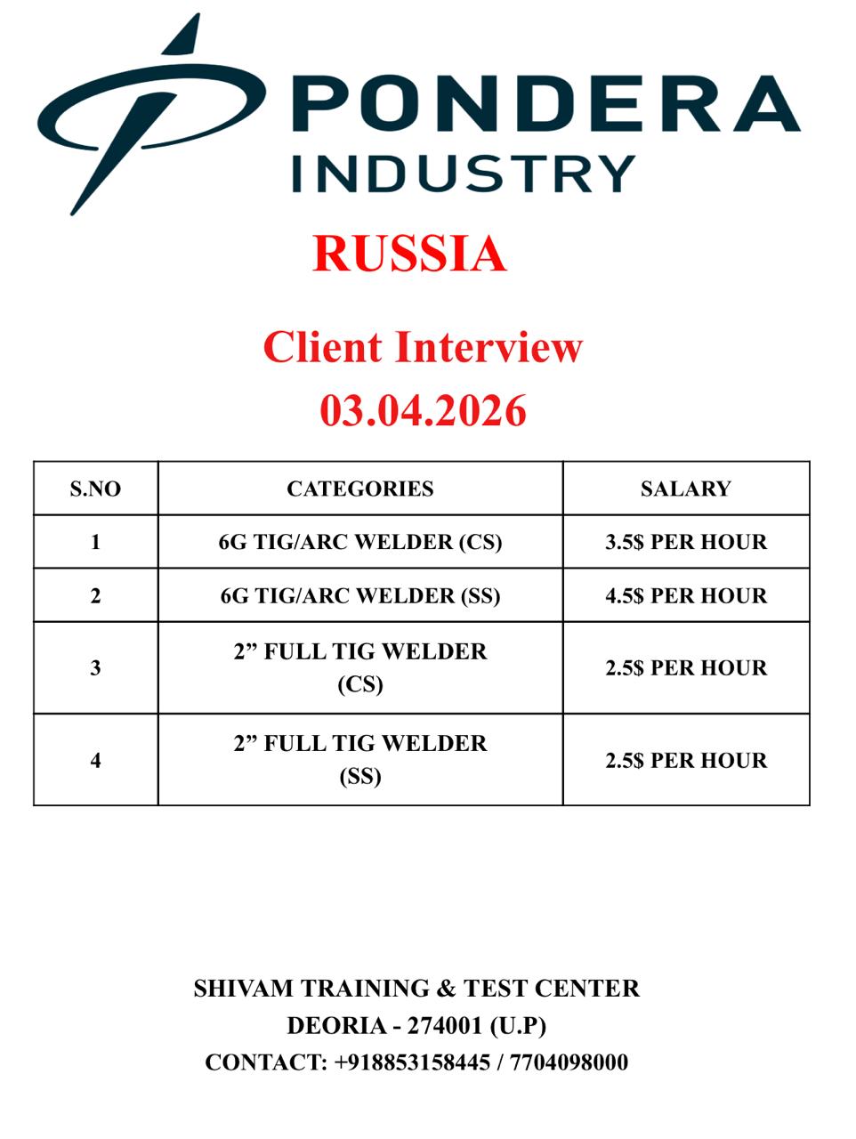 Jobs in Pondera Engineering Russia