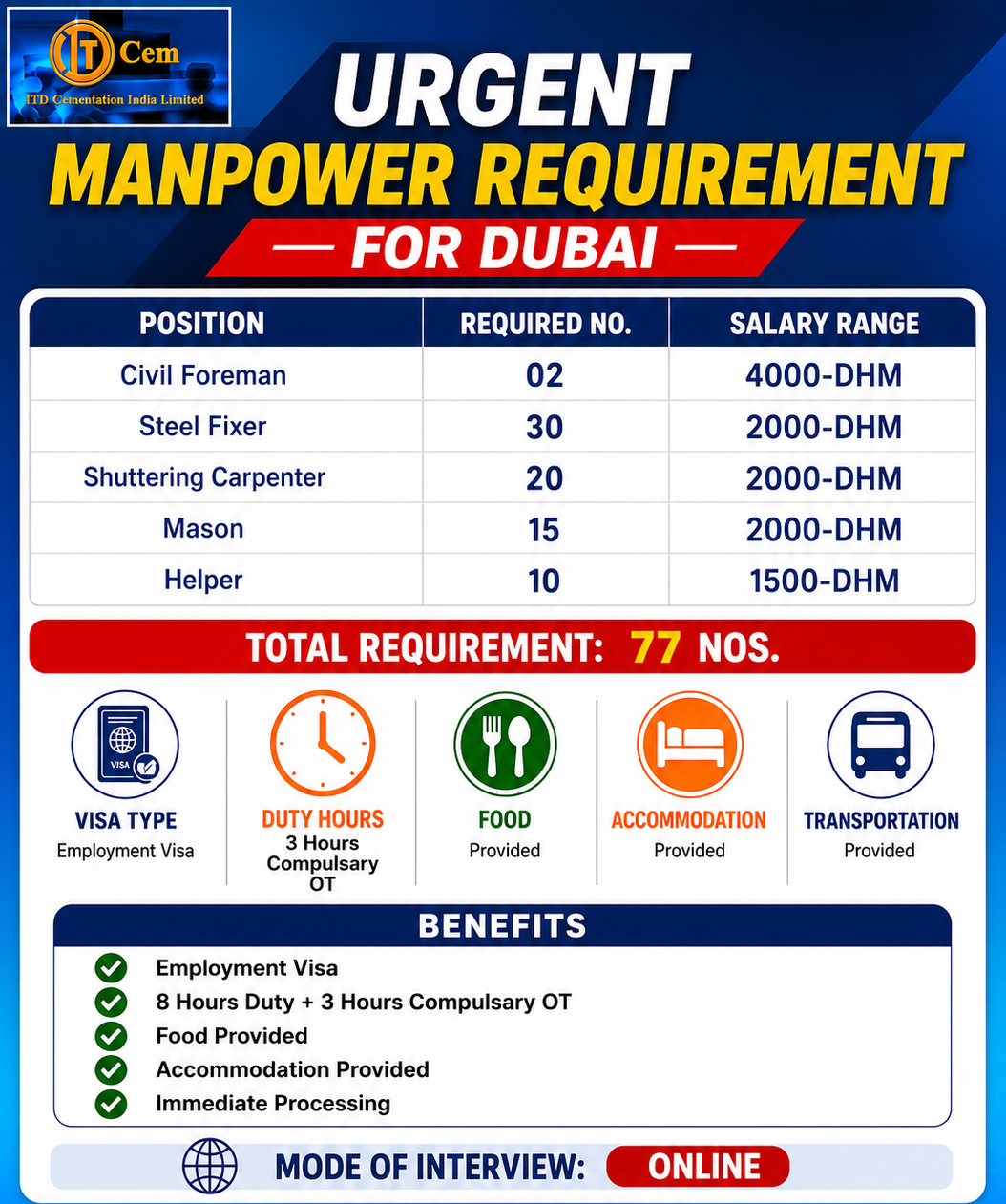 Urgent Manpower Requirement for Dubai: Free Food & Accommodation